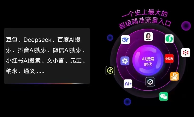 莱城区AI智能推广新玩法，抢占搜索时代免费精准客源