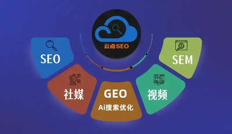 莱城区GEO优化：AI智能体时代取代SEO的全新内容优化逻辑