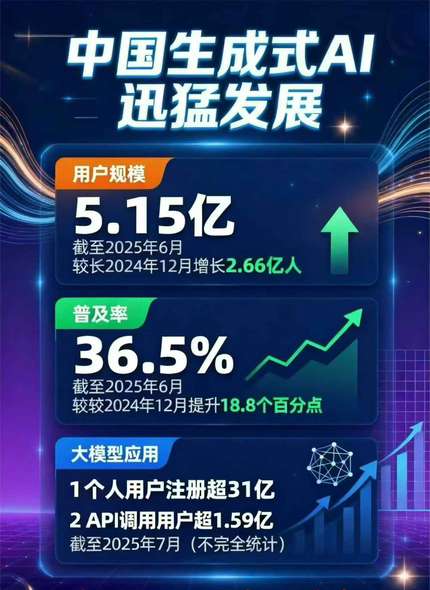 莱城区豆包GEO优化是什么？内容创作核心逻辑解析