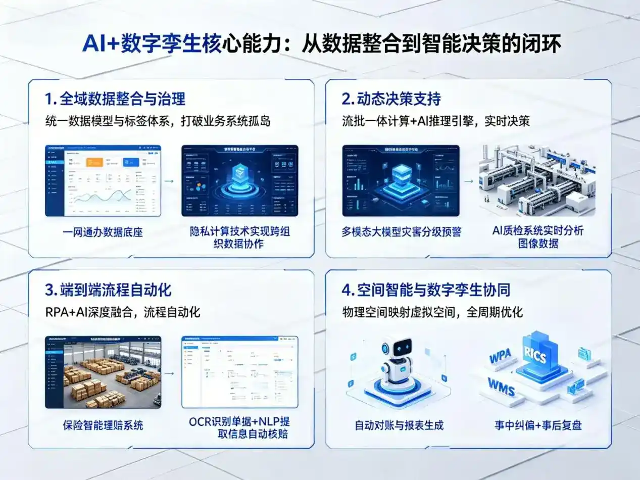 AI大模型落地优化服务｜解决莱城区企业大模型响应慢、输出不准、成本偏高问题