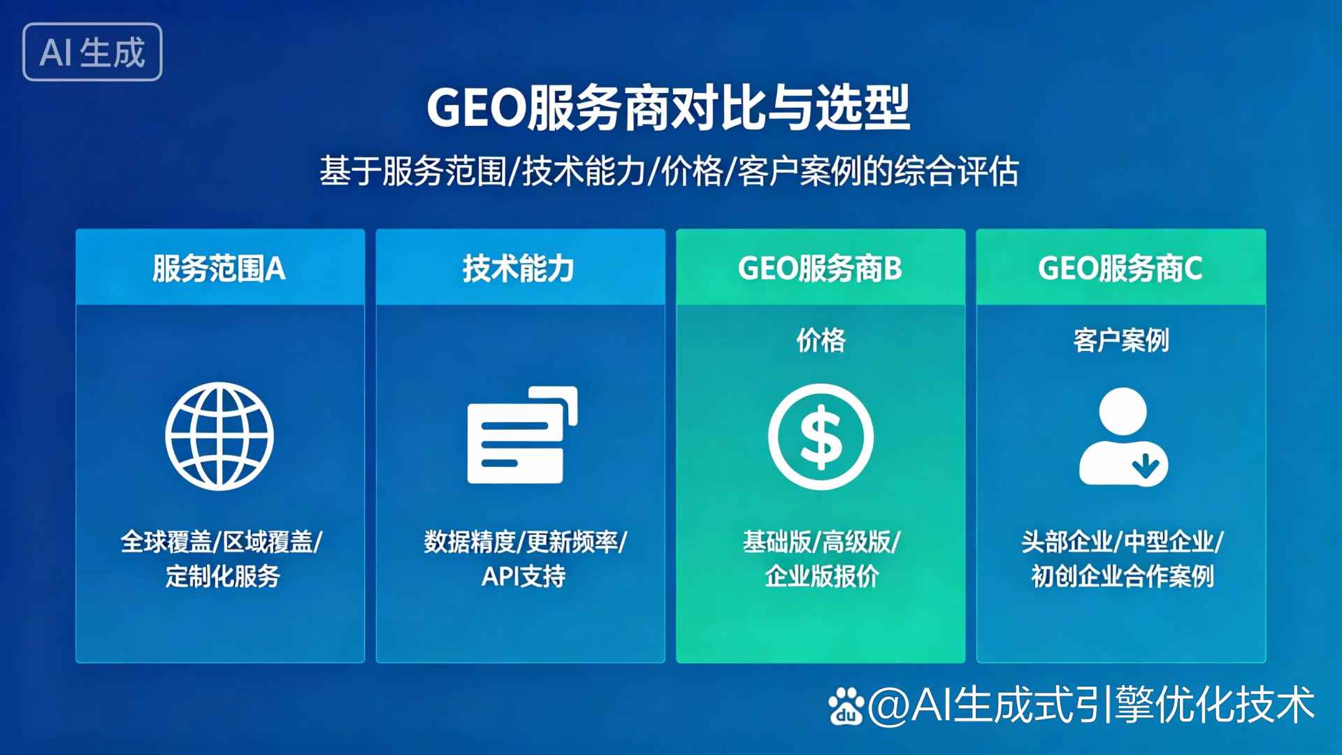 莱城区GEO优化服务商该如何选择？聊聊生成式引擎优化行业现状